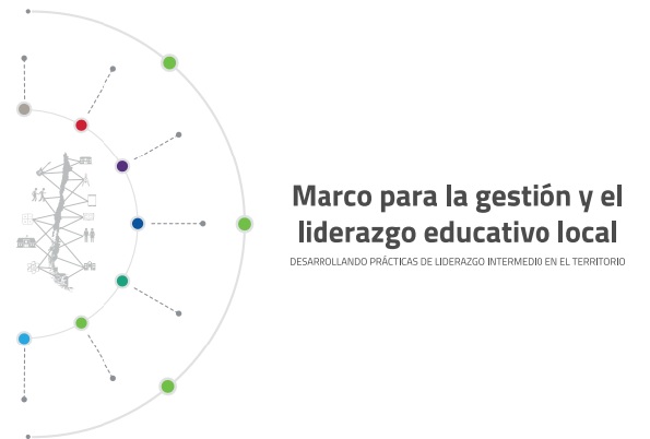 Artículo de interés: “Marco para la gestión y el liderazgo educativo local”