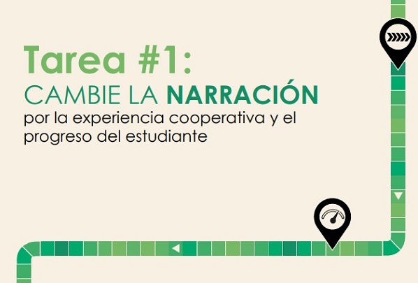 Artículo de interés: “Lo que mejor funciona en educación: Las políticas de la experiencia colaborativa”